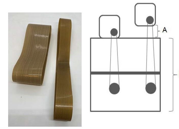 Skimmerband (30 mm), Teflon Typ 100-B / 200-B 1000 mm Lang