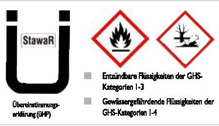 GEFAHRSTOFF-ROLLLADENSCHRANK RSG-2