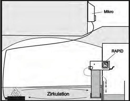 Ausdchnitt-Chema-Neutral-Mikro-September-2019-aude-1