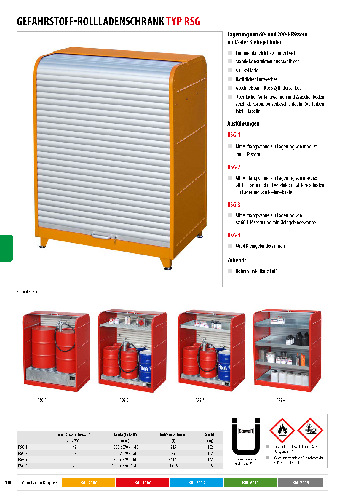 Lagerung-von-60-und-200-l-Faessern