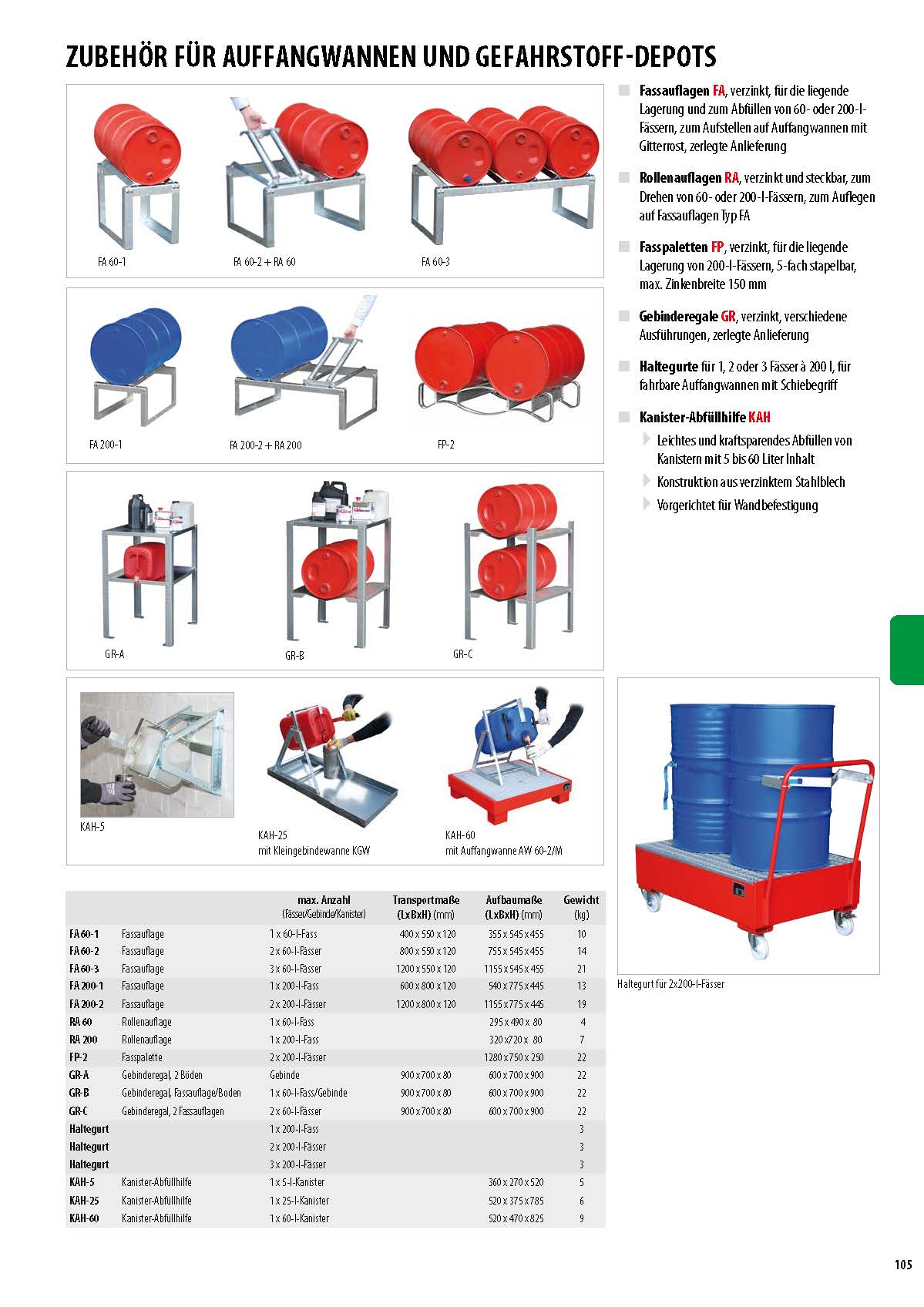 Fasshalterung mit Spanngurt für 2 x 200 Liter Fass